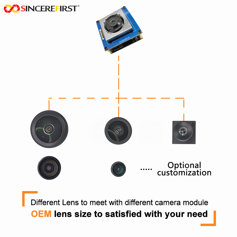 20MP UHD Sony IMX283 CMOS High-Speed USB3.0 Camera Module